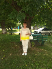 Отзыв покупателя Ramonki - Клименко Татьяна фото №1