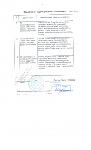 декларация