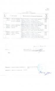 приложение к декларации