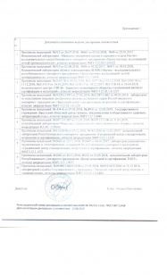 декларация