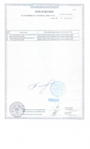 приложение к сертификату