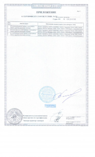 приложение к сертификату