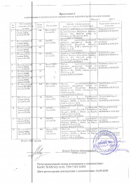 приложение к декларации