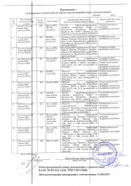 приложение к декларации