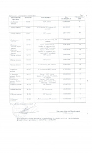 декларация