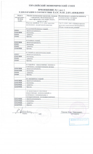 приложение к декларации