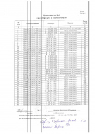 приложение к декларации
