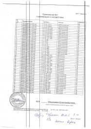 приложение к декларации