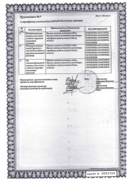 приложение к сертификату