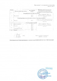 приложение к декларации