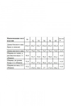 Демисезонные брюки из трикотажа на резинке Gold Style 2514 - фото 3