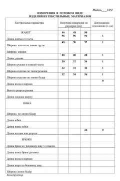 Платье нарядное с рельефами и вырезом каре из трикотажа LaKona 11474 ментол - фото 2