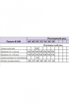 Пальто Michel chic 358 бирюзовый - фото 4