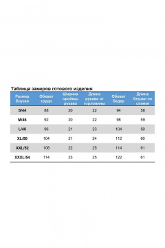 Блуза приталенного силуэта с тесьмой и рукавом 3/4 Nika.PL 03091 красный - фото 3