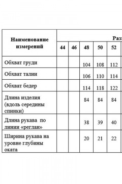 Медея и К 2195