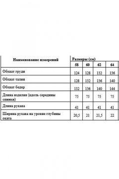 Медея и К 2168
