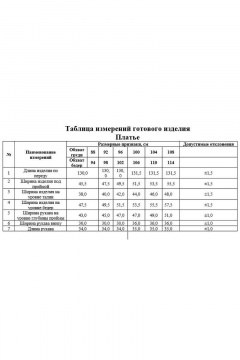 KaVaRi 1036 молоко_лаванда