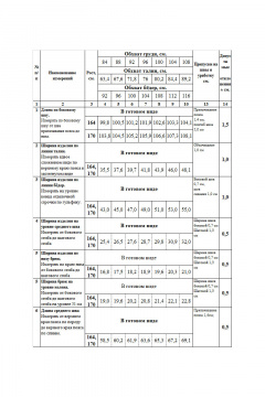 Брюки прямые на флисе для делового стиля Femme & Devur 1831 2.3F(164) - фото 2