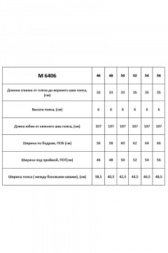 Летний сарафан из вискозы с талиевым вытачками и присборенной юбкой Таир-Гранд 6406 бирюза+голубой - фото 2