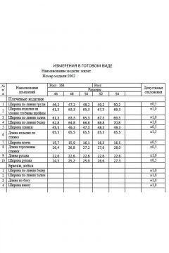 Dilana VIP 2002