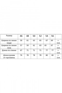 Modema м.724/1