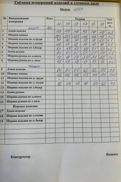 Runella 1597 серый