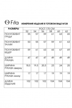 Fita 1281