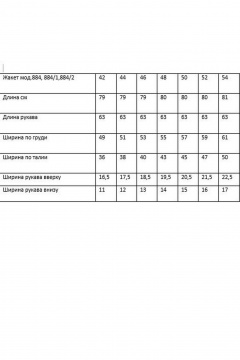 Жакет и юбка со асимметричной баской из костюмной ткани Rosheli 884 - фото 3
