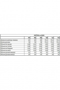 Демисезонная синия куртка из искусственного меха с карманами EOLA 2442 темно-синий - фото 4
