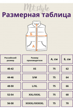 Демисезонный жилет из плащёвой ткани и текстиля MT.Style 174384222 - фото 3