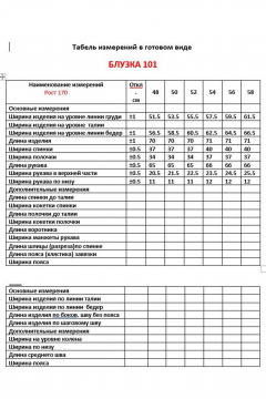 Белая блузка из ткани решелье с рукавами-буфами и V-образным вырезом VIPPRIMO 101 молочный - фото 3
