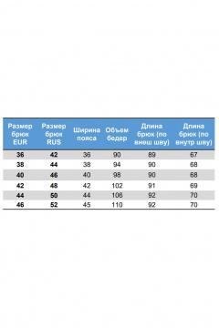 Брюки Nika.PL 0401803 светло-розовый - фото 3