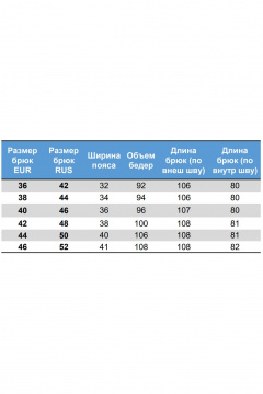 Брюки Nika.PL 0401703 синий - фото 4