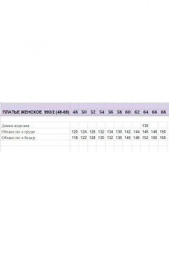 Зеленое платье рубашечного типа из натуральной вискозы Michel chic 993/2 зелень - фото 5