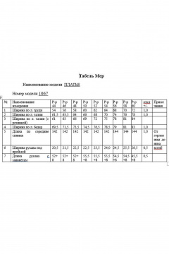 Платье KaVaRi 1067.2 черный_горошек - фото 3