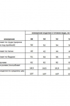 Платье нарядное с запахом и коротким рукавом из текстиля Rishelie 968 зебра - фото 5