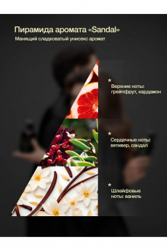 Насыщенный спрей для волос с экстрактами киви и алоэ вера TaShe Sandal Спрей-сияние для волос - фото 5