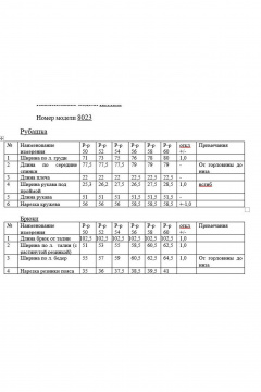 Льняной комплект: рубашка с накладными карманами и брюки KaVaRi 8023.1 белый - фото 4