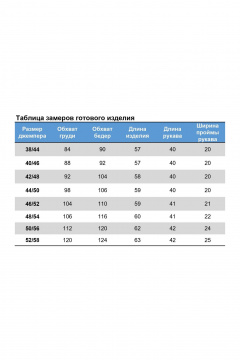 Блуза Nika.PL 010123 молоч-зеленый - фото 3