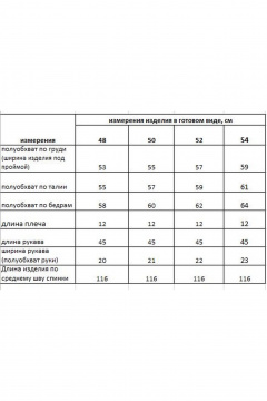 Платье Rishelie 928 салатовый - фото 5