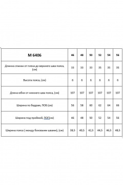 Сарафан Таир-Гранд 6406 бирюза_желтый_пояс - фото 3