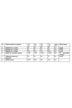 Платье KaVaRi 1115 - фото 5