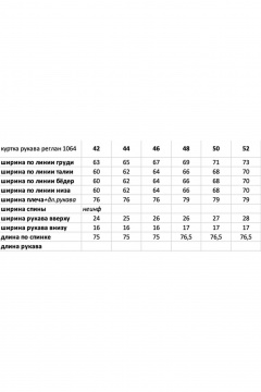 Куртка Rivoli 1064 черный - фото 5