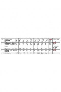 Платье KaVaRi 1127 черный - фото 5