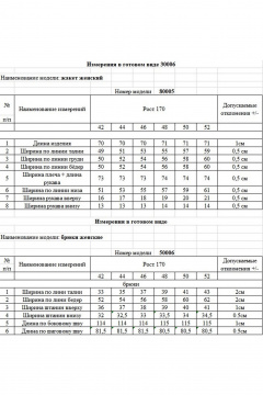 Брюки, жакет KOKOdea 30006 тёмно-синий - фото 4
