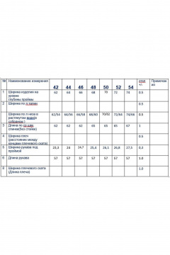 Куртка Butеr 3181 голубой - фото 4