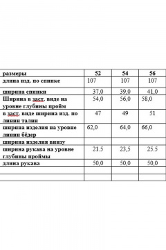 Нарядное платье с асимметричным отрезом и воланом из текстиля Djerza 1061 - фото 5