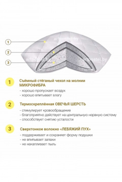 АРТПОСТЕЛЬ 1341