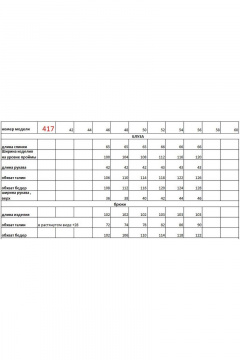 Костюм с асимметричной блузой и зауженными брючками Euromoda 417 морская_волна-белый - фото 3