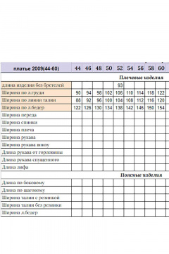 Летний сарафан из струящейся вискозы с завязками на плечах Michel chic 2009 горчичный - фото 3